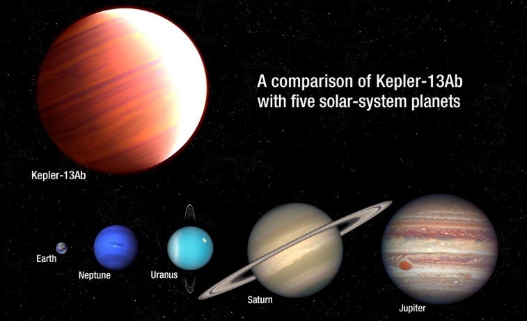 tiny Indian computer