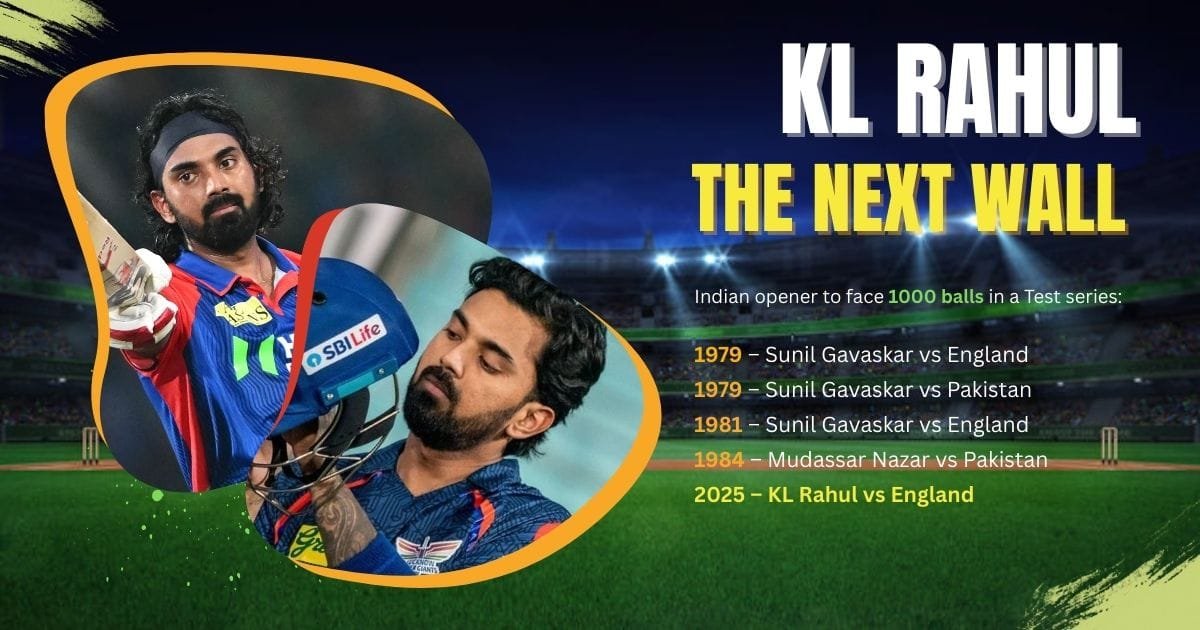 KL Rahul