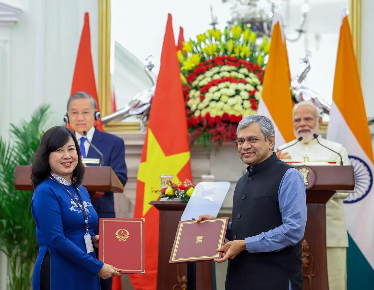 India Vietnam Partnership